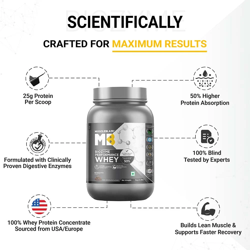 prd_3907751-MuscleBlaze-Biozyme-Performance-Whey-2
